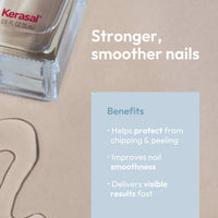Kerasal Strengthen & Restore Base Coat