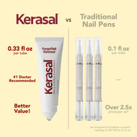 Kerasal Fungal Nail Renewal
