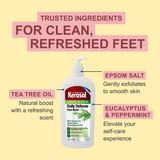 Kerasal Daily Defense Foot Wash
